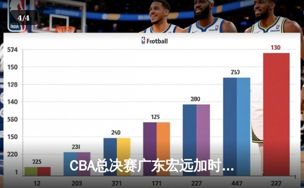 CBA总决赛广东宏远加时险胜辽宁本钢 易建联带伤砍下28分16篮板 - 4